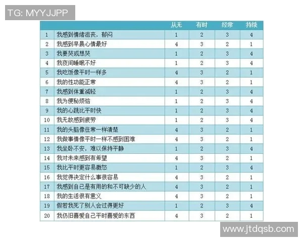 体育活动促进身心健康的多维度探索与实践分析