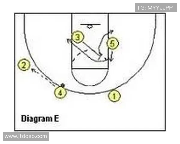 广州街舞队快攻战术解析与街舞文化的深度融合探讨