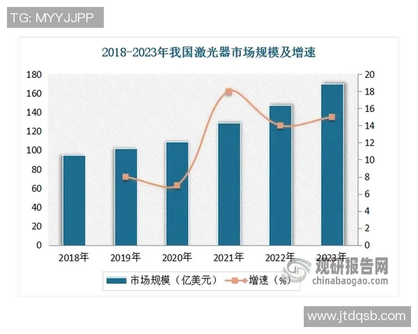探索鞋业发展趋势与创新设计对市场竞争力的深远影响