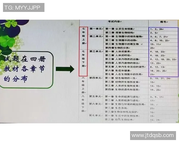 田径运动发展现状与未来趋势分析：从青少年培训到国际竞技舞台的全面探讨